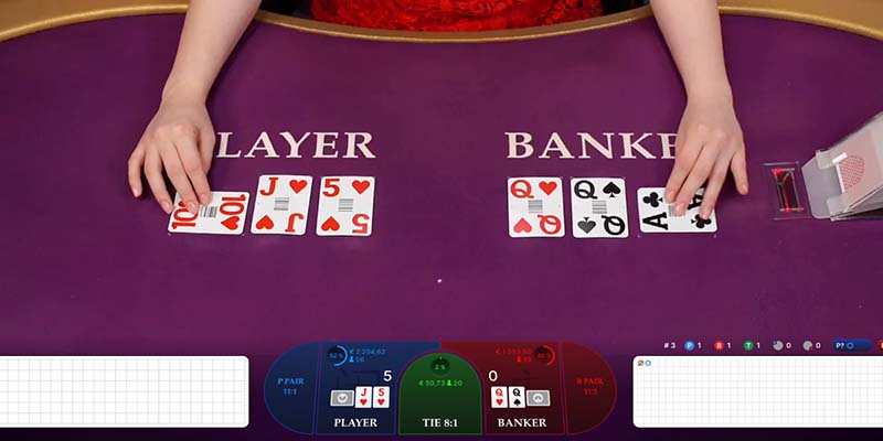 Có những sai lầm phổ biến cược thủ hay gặp phải khi chơi baccarat Xin88